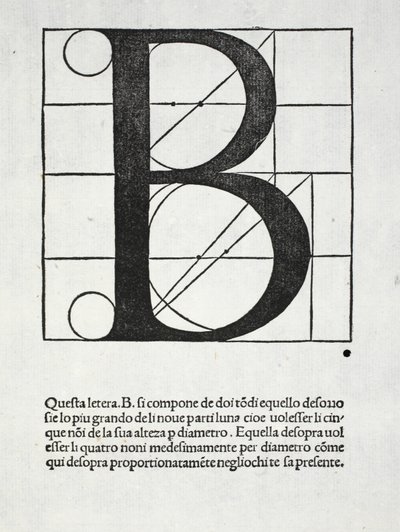 B, ilustração de &39;Divina Proportione&39; de Luca Pacioli (c.1445-1517), originalmente pub. Veneza, 1509 de Leonardo da Vinci