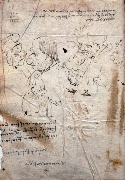 Caricaturas masculinas e lista da biblioteca, Codex Trivulzianus de Leonardo da Vinci