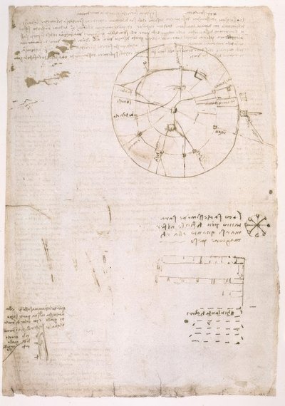 Notas sobre o som da voz humana de Leonardo da Vinci