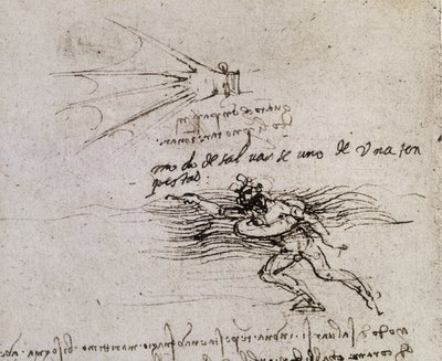 A palma e a bóia, Codex Atlantic de Leonardo da Vinci
