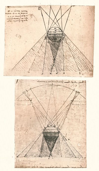 Dois diagramas ilustrando a teoria da luz e da sombra, c1472-c1519 1883 de Leonardo da Vinci