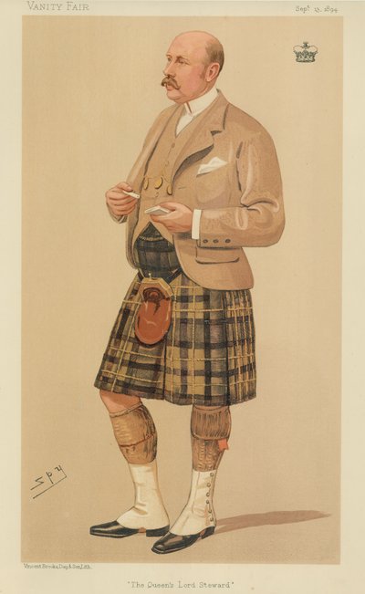 O Marquês de Breadalbane de Leslie Matthew Ward