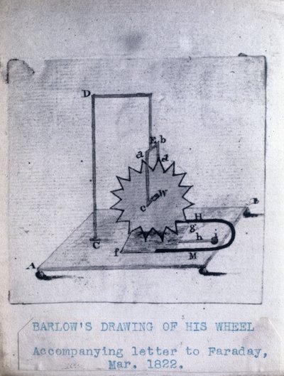 Roda do Barlow, Março de 1822 de Unbekannt Unbekannt