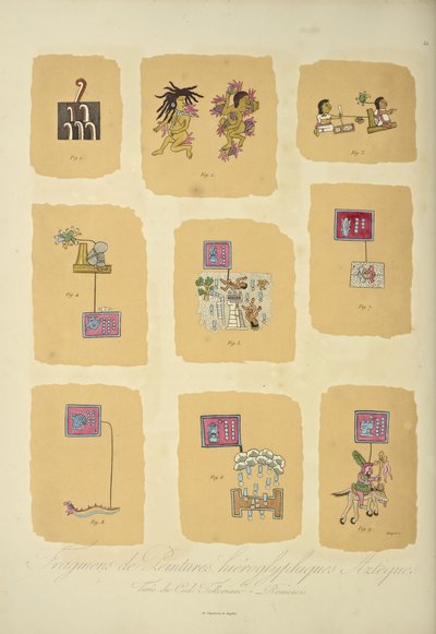 Fragmentos de pinturas hieroglíficas astecas, do Codex Telleriano-Remensis, ilustração de 