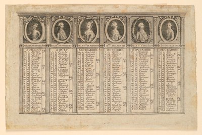 Almanaque para a segunda metade do ano de 1778 de Louis Joseph Mondhare