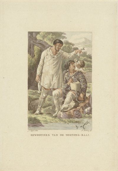 Habitantes de Norton Bay Habitantes de Nortons Bay (título no objeto) de Ludwig Gottlieb Portman
