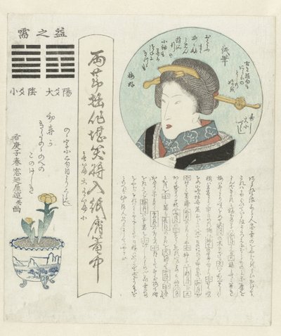 Retrato de uma mulher numa cartucheira circular
Uma série anual de calendários (título da série)
Kotobushi daishôtsukushi (título da série sobre o objecto) de Madonoya