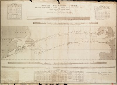 Carta do Oceano Atlântico Norte com sondagens de alto mar e trajectos de cabos telegráficos de Malby Malby