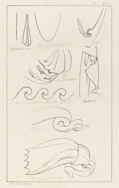 Cortinas de Maria Denman after John Flaxman