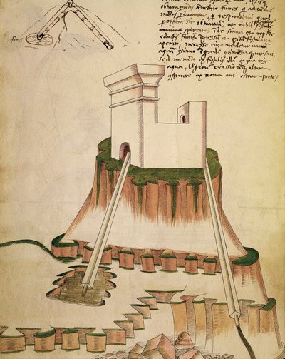 Estudo sobre a correcta instalação de um poço e a drenagem de uma fortaleza, ilustração de uma obra de Mariano di Jacopo Vanni, conhecida como Taccola (século XV), manuscrito de Mariano di Jacopo (1382 c.1453) (after)