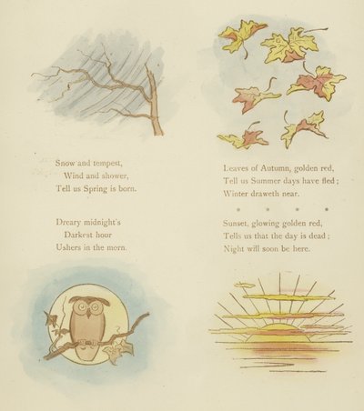 Página de símbolos e metáforas de Cynicus de Martin Cynicus Anderson