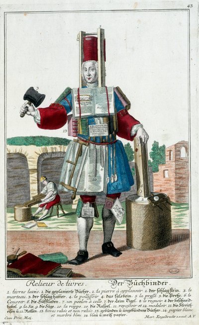 Metier: Um encadernador de livros. Gravura de Martin Engelbrecht (1684-1756), em "New assembly of the manouvries habilles", século XVIII, Alemanha. Paris, Artes Decorativas de Martin Engelbrecht