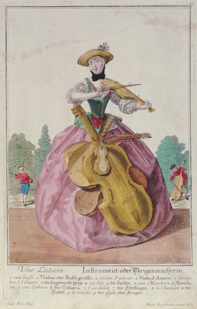The Instrument Maker, c.1735, publicado em Augsburg de Martin Engelbrecht