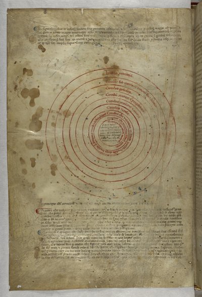 Egerton MS 943 f.2v Inferno: Diagrama circular das esferas do Inferno, de 