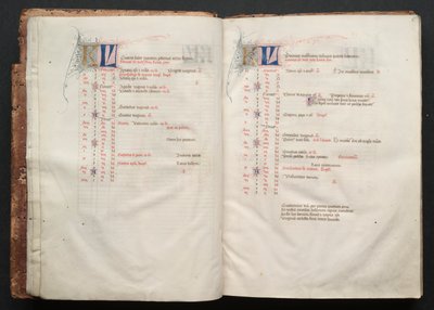 O Missal Gotha: Fol. 6r, Texto, c. 1375. de Master of the Boqueteaux