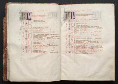 O Missal Gotha: Fol. 8r, Texto, c. 1375. de Master of the Boqueteaux