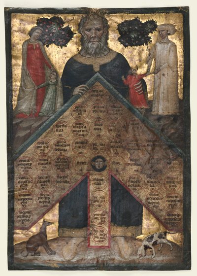 Folha de um volume da Palestra de John Andrea sobre a Árvore da Consanguinidade..., c. 1331 de Master of the Register of 1328