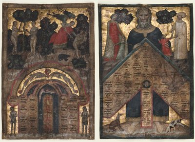 Folhas de um volume da "Palestra sobre a árvore da consanguinidade e afinidade: Tabela de afinidade e tabela de consanguinidade" de Johannes Andrea de Master of the Register of 1328