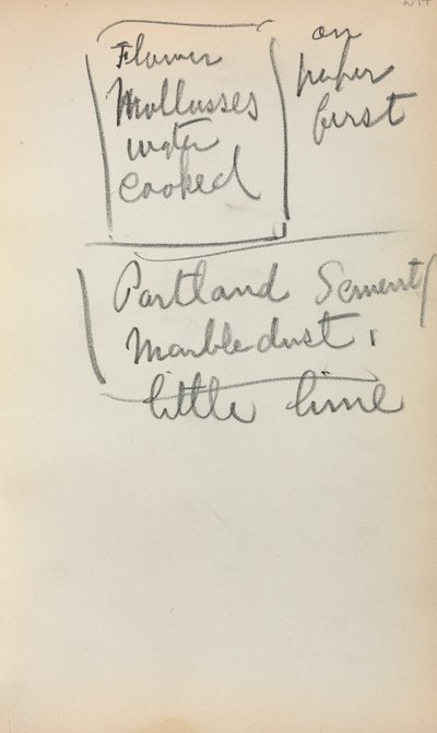 Caderno de desenho italiano: Notas, página 244, 1898-1899. de Maurice Brazil Prendergast
