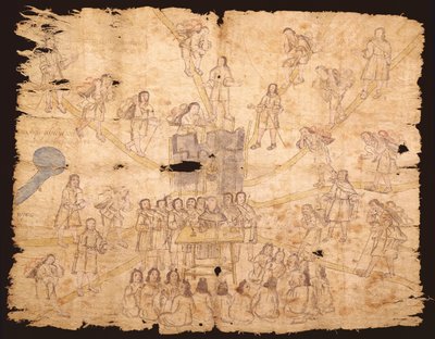 Codex San Pedro Atlapolco (tinta e wc no papel) de Mexican School