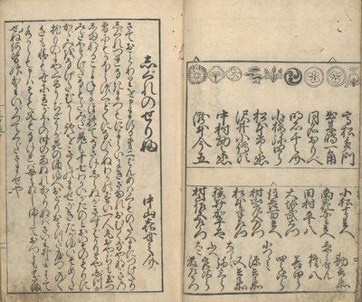 Coleção de fotos dos atores nos quatro teatros (Shiza yakusha ezukushi), vol 2 (impressão em xilogravura) de Moroshige Furuyama