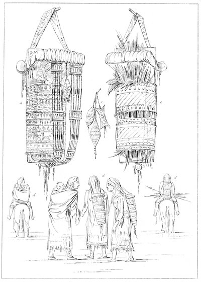 Um berço Sioux e modos de levar seus filhos, 1841. de Myers and Co