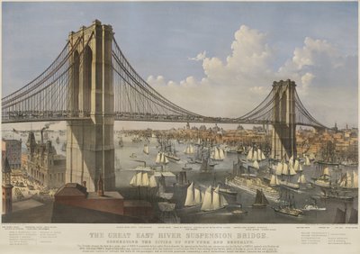 A Ponte de Suspensão do Grande Rio Leste: Ligando as Cidades de Nova Iorque e Brooklyn de Currier and Ives