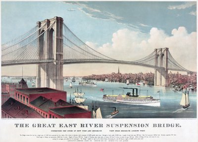 A grande ponte suspensa East River, c.1883 (litografia a cores) de Currier and Ives