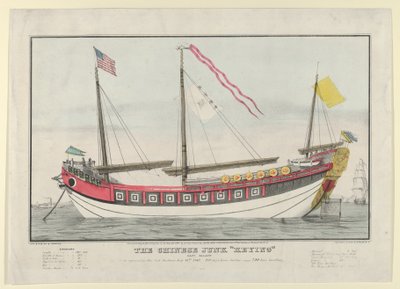 O chinês Junk Keying-Captain Kellett-As ela apareceu no porto de Nova York em 13 de julho de 1..., 1847. de Nathaniel Currier
