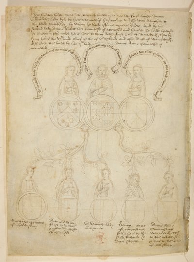 Algodão Julius E. IV, arte. 6, f.27v, Pedigree de Warwick, Uma árvore genealógica relacionada com Richard Beauchamp, Conde de Warwick e várias senhoras, mais Henry, Duque de Warwick, no topo da árvore está o Conde de Warwick, de The 