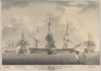 O Ranger, Navio de Guerra Privado, com os seus Prémios de Nicholas Pocock