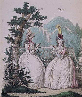 Vestido matinal, figos. 23 e 24, de Nikolaus Heideloff