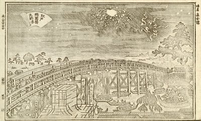 Livro de Vistas de Edo, p.25 de Okada Shuntosai