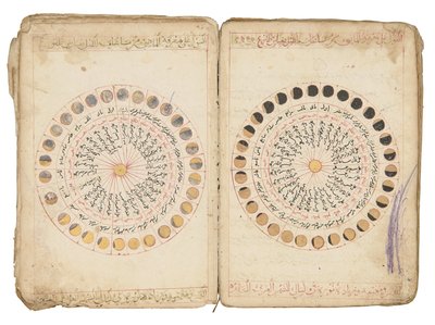 Páginas de "Kitab Durr Al-Munazzam Fi Al-Sirr Al-A" zam "de Kamal Al-Din Abu Salim Muhammad Bin Talha Al-Qurashi Al-" Adawi Al-Rasibi Al-Halabi de Ottoman School