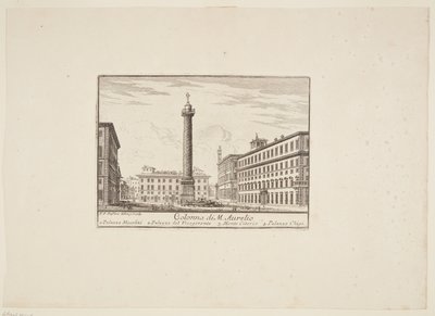 Coluna de M. Aurélio. 1. Palazzo Niccolini. 2. Palácio do Vice-Gerente. 3. Monte Citório. 4. Palácio Chigi de Paolo Anesi
