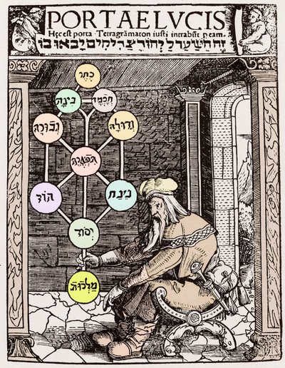 Árvore da Vida de Sephirot de Paolo Riccio
