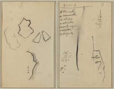 Um Perfil e Quatro Formas; Esboço da cabeça de um homem [reto] de Paul Gauguin