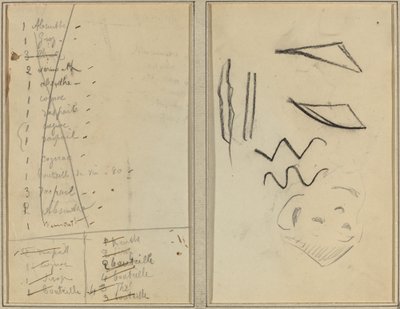 "Neige" (Neve); Itinerário [reto] de Paul Gauguin