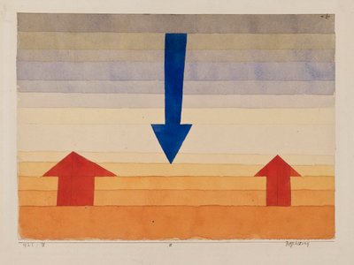 Saudação Saudação, 1922. de Paul Klee