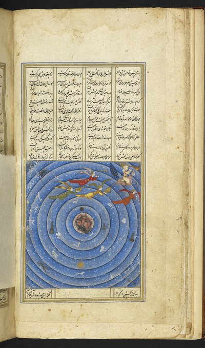 Adicionar 6613 f.3v O Profeta em Burāq guiado por Jibrā