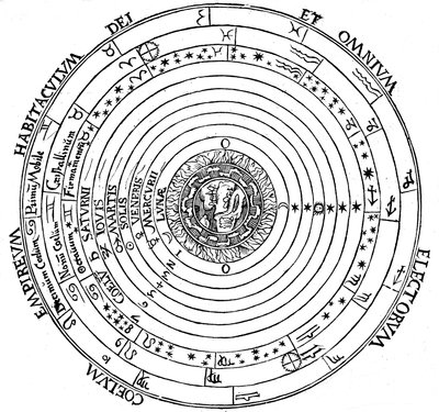 Diagrama mostrando o sistema geocêntrico do universo, 1539 de Petrus Apianus