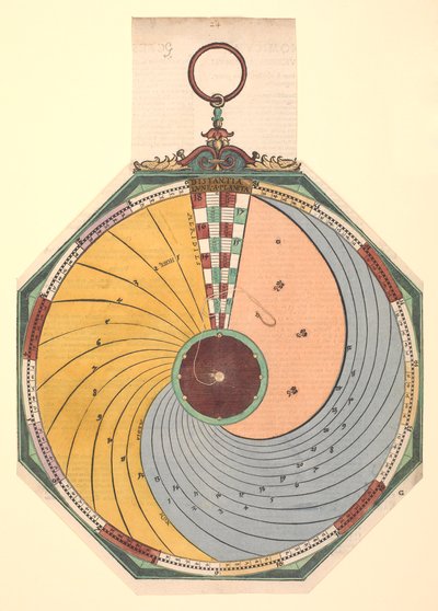 Volvelle para mostrar como encontrar o tempo, em horas e minutos, em que a Lua atinge um dos seus aspectos. O disco está fixo e é lido por um fio no centro de Petrus Apianus
