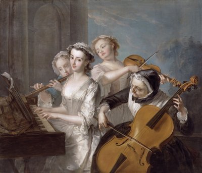 The Sense of Hearing, c.1744-7 (óleo sobre tela) de Philippe Mercier