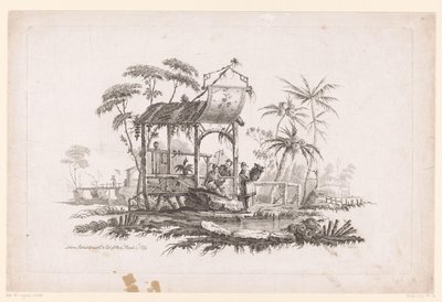 Números com cestos no banco
Peças de género chinês em paisagens (título da série) de Pierre Charles Canot