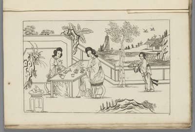 Paisagem com duas mulheres chinesas jogando um jogo de cartas Novo Sineesen inventariado, assinado com grande detalhe e publicado em 