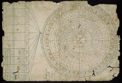 Calendário asteca, entre 1655 e 1660 de Pre Columbian art