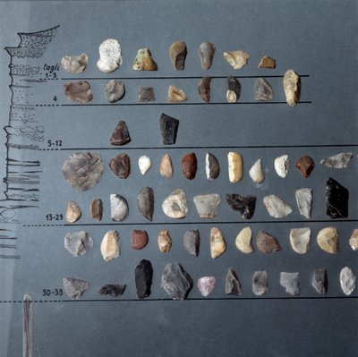 Pré-história, cultura de Pontiniano: pedras e sílex (produção lítica) da Caverna de Moscerini, Lazio. Idade da Pedra. Paleolítico Superior. Roma, Museo Nazionale Preistorico Etnografico Luigi Pigorini. de Prehistoric Prehistoric