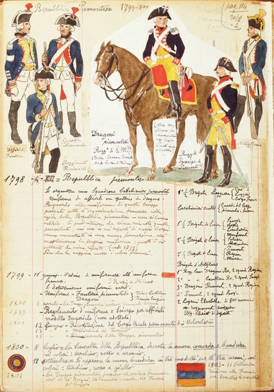 Fardas militares da República Piemontesa, de Quinto Cenni, placa colorida de Quinto Cenni