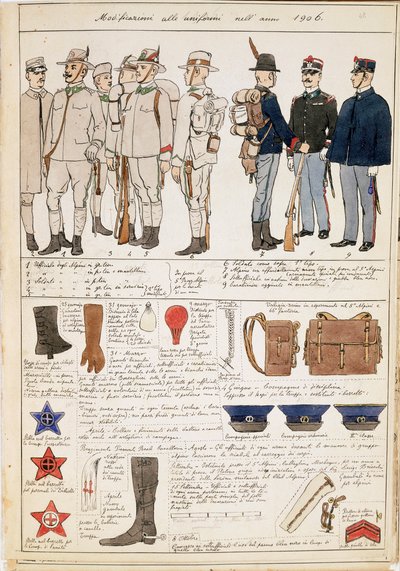 Variações uniformes do Reino da Itália, placa de cor por Quinto Cenni de Quinto Cenni