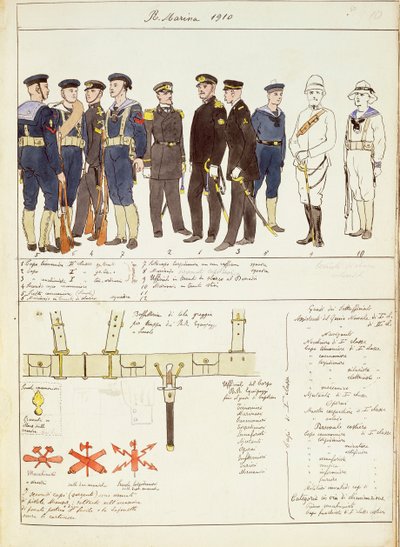 Uniformes e acessórios da Marinha Real do Reino de Itália, placa colorida por Quinto Cenni de Quinto Cenni